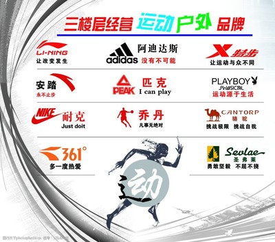 運(yùn)動(dòng)品牌視覺(jué)營(yíng)銷與運(yùn)動(dòng)項(xiàng)目經(jīng)營(yíng)的雙輪驅(qū)動(dòng)戰(zhàn)略
